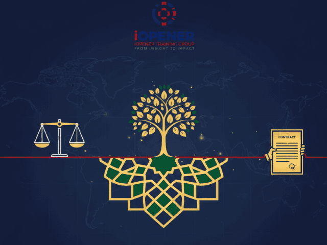 Islamic Banking, Finance, and Investment