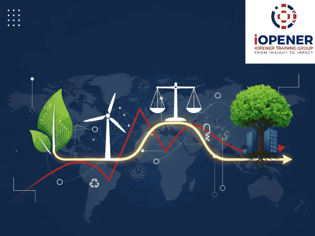 Environmental Management and Sustainability in Corporations